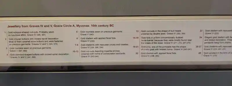 Gold bull-head ornaments crowned with double axes from Grave IV, Mycenae